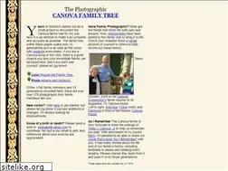 Sites similar to canova3.com
