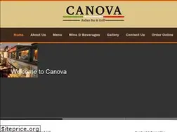 Sites similar to canovaitaliangrill.com