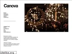 Sites similar to canovamilano.com