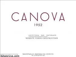 Sites similar to canovapiazzadelpopolo.it
