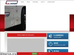 Sites similar to canovaspa.it