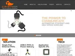 Sites similar to canovatech.com