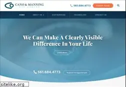 Sites similar to canovision.com