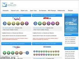 Sites similar to cansayisal.com