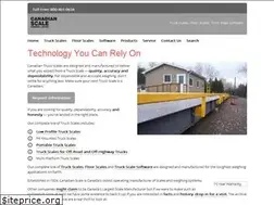 Sites similar to canscale.com