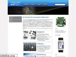 Sites similar to canshop.de