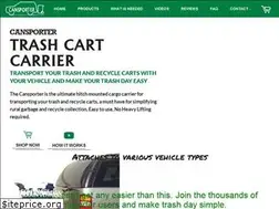 Sites similar to cansporter.com