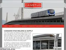 Sites similar to canstud.com