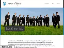 Sites similar to canta-delysio.de