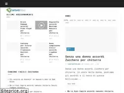 Sites similar to cantarevolare.it