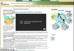 Sites similar to canteco.info