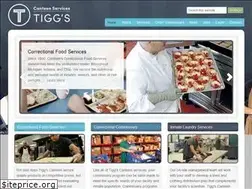 Sites similar to canteenservices.com