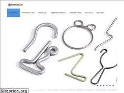 Sites similar to cantelyay.com