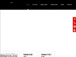 Sites similar to canter.co.uk