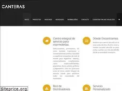 Sites similar to canterasdelmundo.com