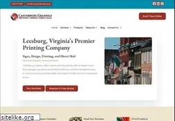 Sites similar to canterburygraphics.net