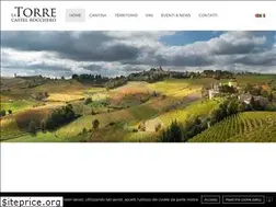 Sites similar to cantinalatorre.com