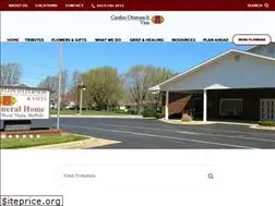 Sites similar to cantlonotterness.com