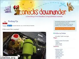 Sites similar to canucksdownunder.com