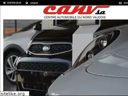 Sites similar to canv.net