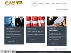 Sites similar to canvaril.com