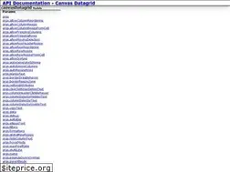 Sites similar to canvas-datagrid.js.org