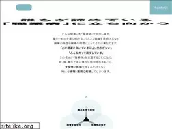 Sites similar to canvas.co.jp