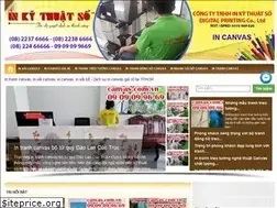 Sites similar to canvas.com.vn