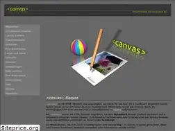 Sites similar to canvas.quaese.de