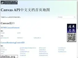 Sites similar to canvasapi.cn