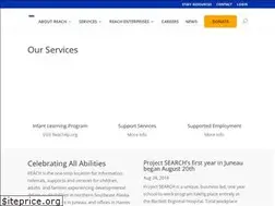 Sites similar to canvasarts.org