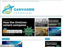 Sites similar to canvasbm.com