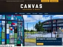 Sites similar to canvaslakenona.com