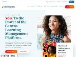 Sites similar to canvaslms.com.au