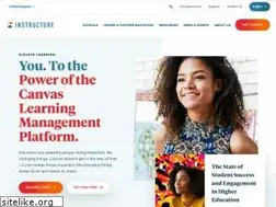 Sites similar to canvaslms.eu