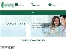 Sites similar to canvaytien.net