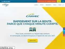 Sites similar to canvec.com