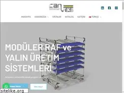 Sites similar to canvesmakina.com