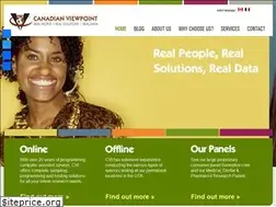 Sites similar to canview.com