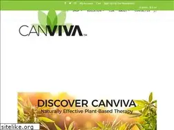 Sites similar to canviva.com