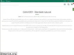 Sites similar to canvory.pt