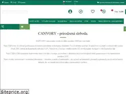 Sites similar to canvory.sk