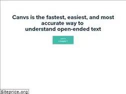 Sites similar to canvs.ai