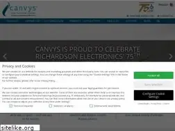 Sites similar to canvys.com