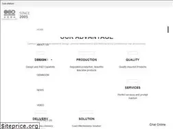 Sites similar to canway-ceo.com