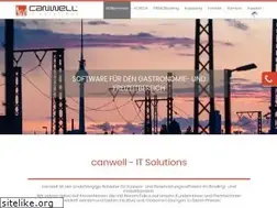 Sites similar to canwell.de