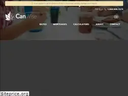 Sites similar to canwise.com