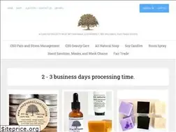 Sites similar to canyoncollection.com