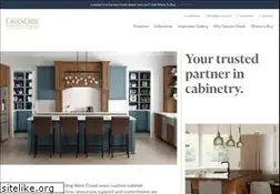 Sites similar to canyoncreek.com