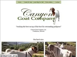 Sites similar to canyongoat.com